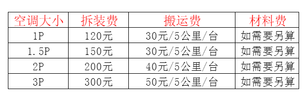 寒亭空调移机及费用电话在哪里找